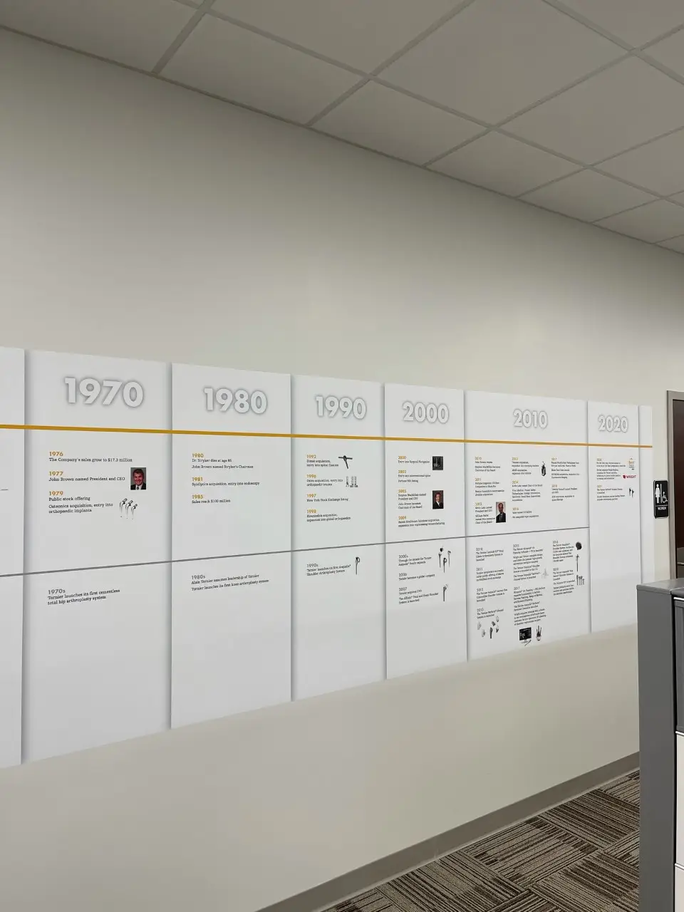 L11 - TIMELINE - 2